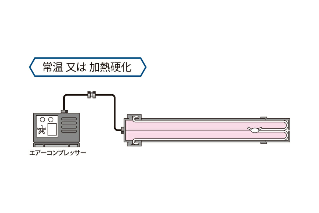 常温又は加熱硬化
