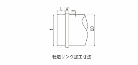 転造リング加工寸法