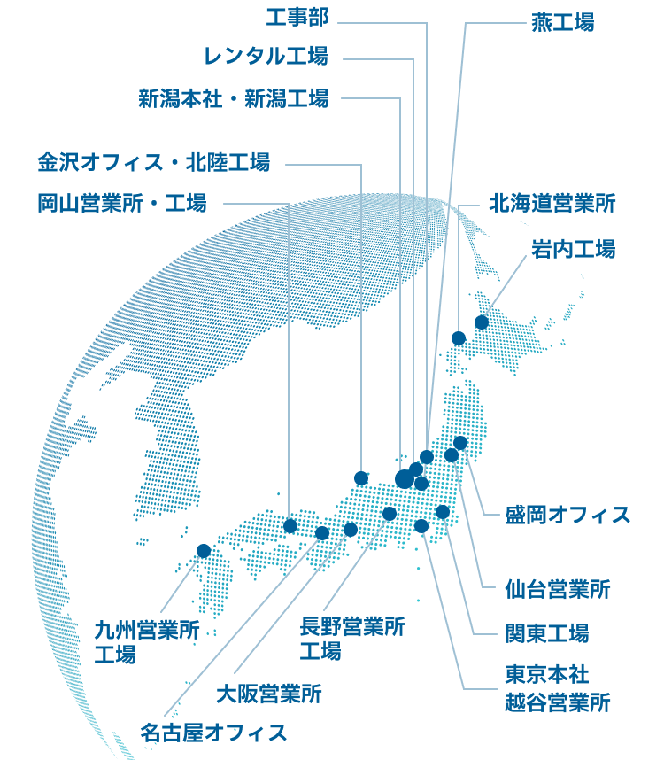 北海道営業所、岩内工場、工事部、レンタル工場、新潟本社・新潟工場、金沢オフィス・北陸工場、岡山営業所・工場、九州営業所・工場、関西営業所、名古屋営業所、長野営業所・工場、仙台営業所、東京本社・越谷オフィス、関東工場