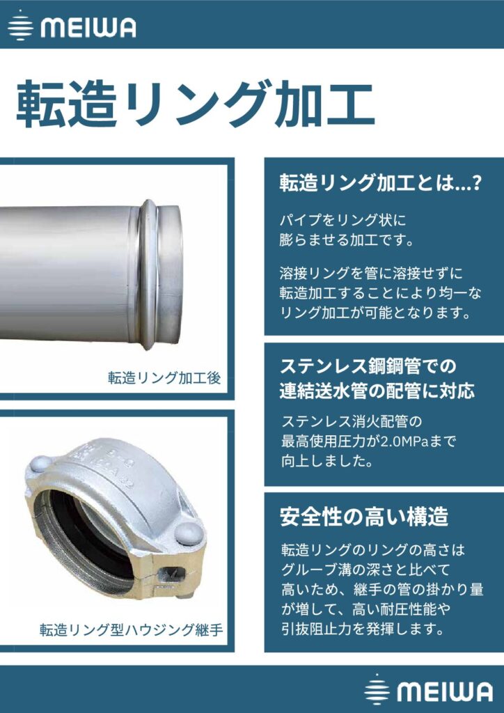 転造リング加工