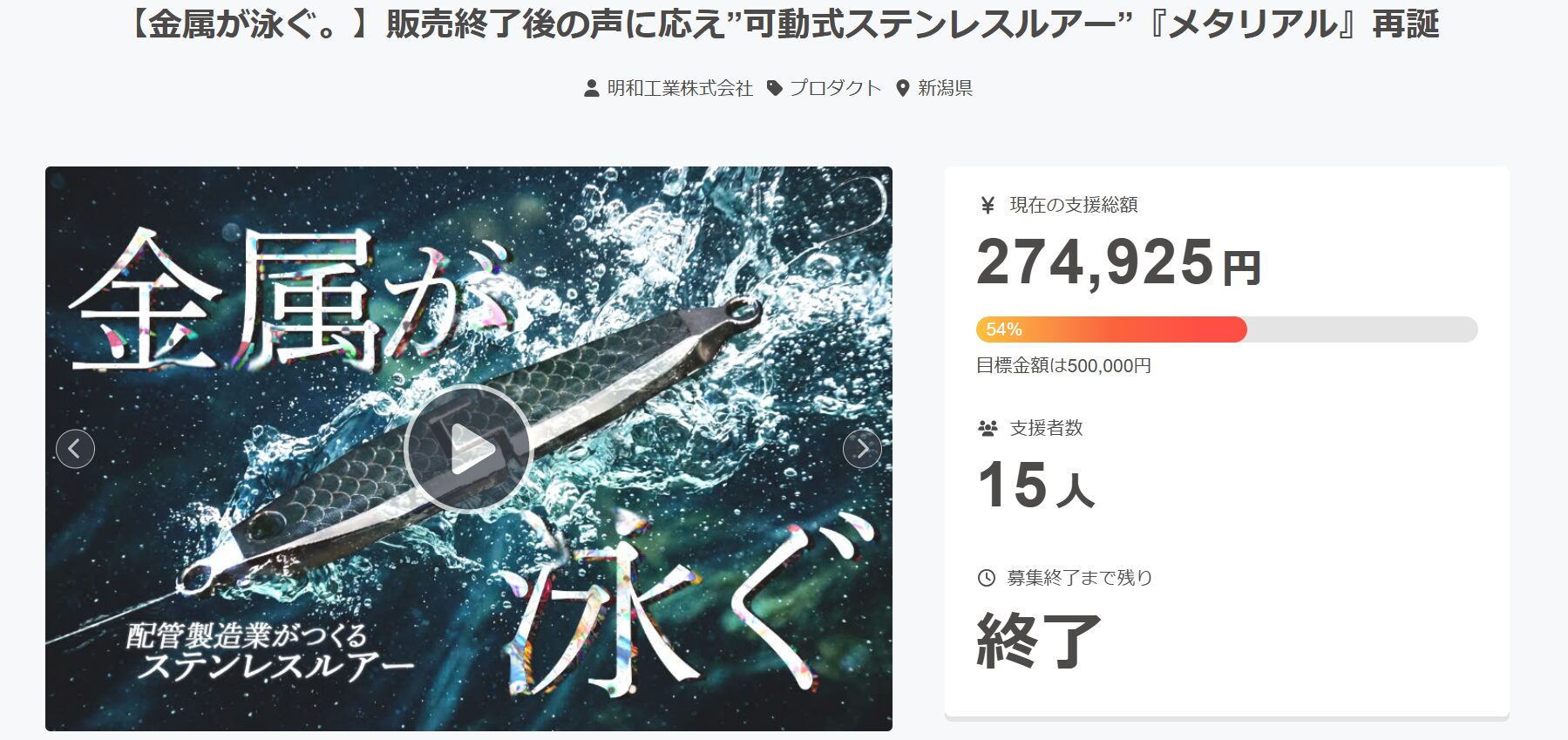 水中で動く可動式ステンレスルアー「メタリアル」 目標達成率54％でプロジェクトが終了しました。